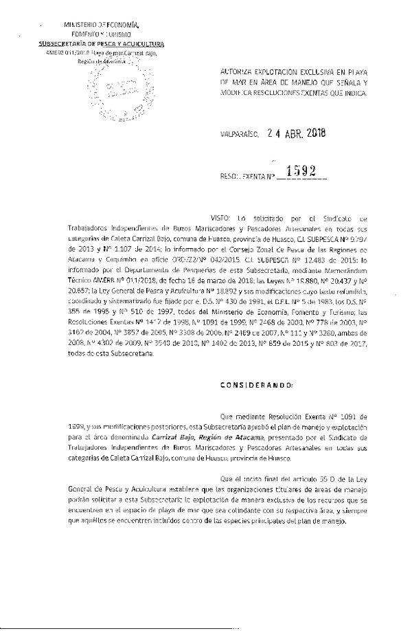 Res. Ex. N° 1592-2018 Autoriza Explotación Exclusiva en Playa de Mar.