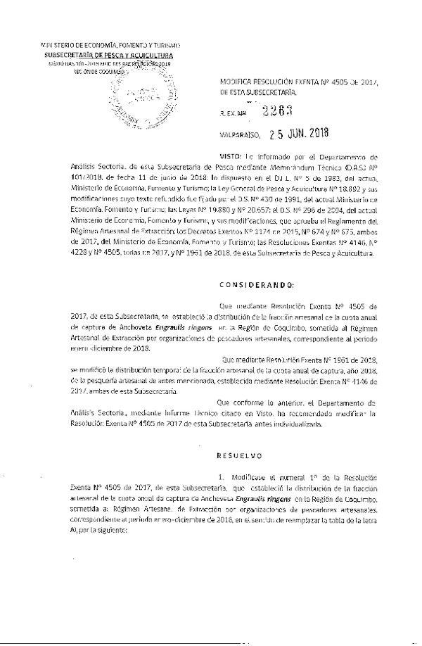 Res. Ex. N° 2263-2018 Modifica Res. Ex. N° 4505-2017 Distribución de la fracción artesanal anchoveta y jurel, IV Región, año 2018. (Publicado en Página Web 25-06-2018)(F.D.O. 04-07-2018)