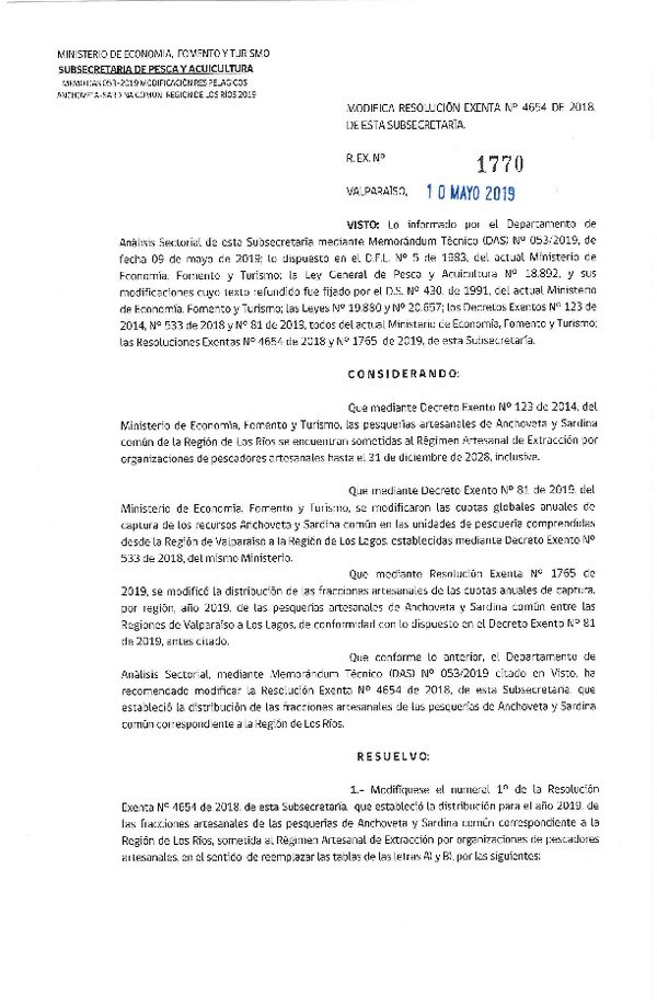 Res. Ex. N° 1770-2019 Modifica Res. Ex. N° 4654-2018 Distribución de la fracción artesanal de pesquería de Anchoveta y sardina común, Región de Los Ríos, año 2019. (Publicado en Página Web 10-05-2019) (F.D.O. 18-05-2019)
