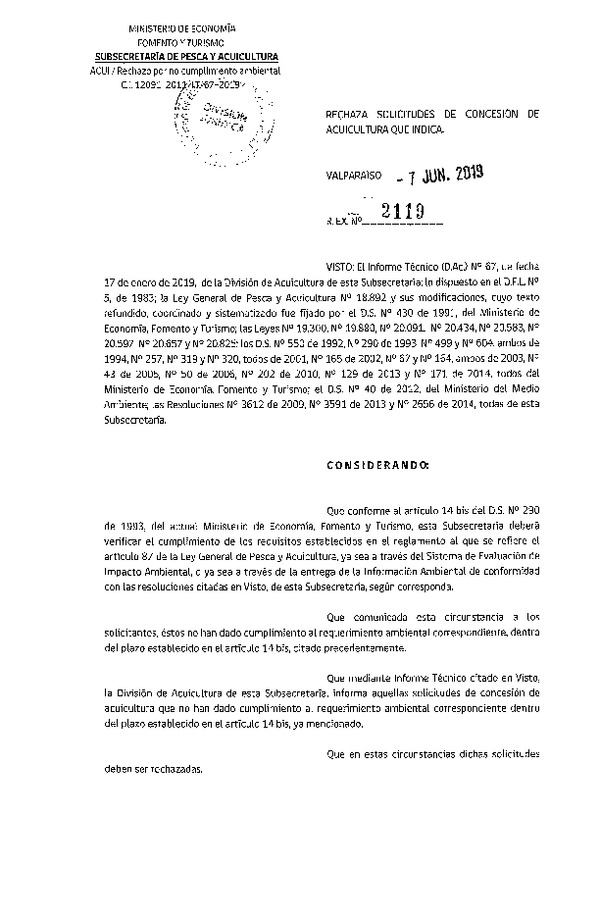 Res. Ex. N° 2119-2019 Rechaza solicitudes de concesión de acuicultura que indica.