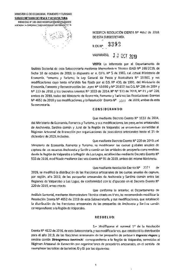Res. Ex. N° 3392-2019 Modifica Res. Ex. N° 4652-2018 Distribución de la fracción artesanal de pesquería de Anchoveta, sardina común y Jurel, Región de Valparaíso, año 2019. (Publicado en Página Web 04-11-2019) (F.D.O. 12-11-2019)