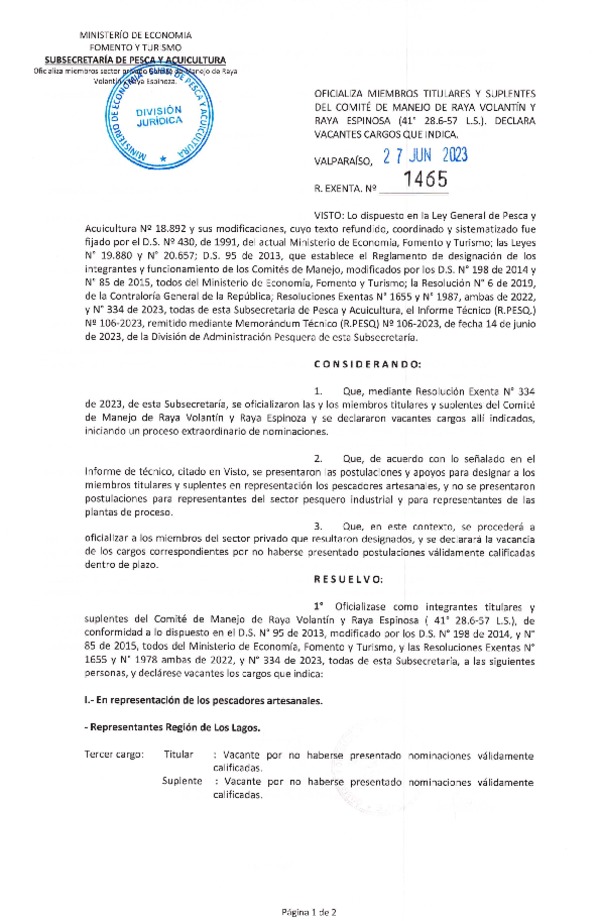 Res. Ex N° 1465-2023,Oficializa Miembros titulares y suplentes del Comité de Manejo de Raya Volantín y Raya Espinosa (41° 28.6-57 L.S.). Declara vacantes cargos que indica. (Publicado en Página Web 29-06-2023)