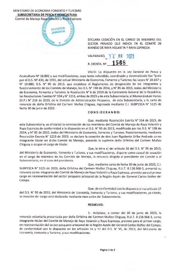 Res. Ex N° 1568-2023, Declara Cesación en el Cargo de Miembro del Sector Privado que Indica, en el Comité de Manejo de Raya Volantín y Raya Espinosa. (F.D.O. 31-07-2023)