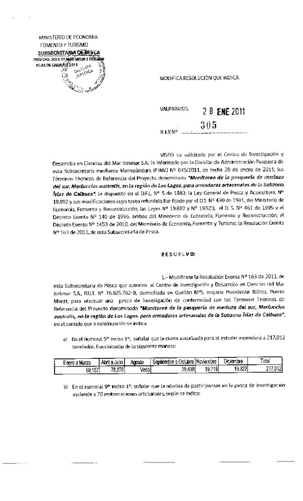 r ex pinv 305-2011 modifica r 163-2011 itekmar x.pdf