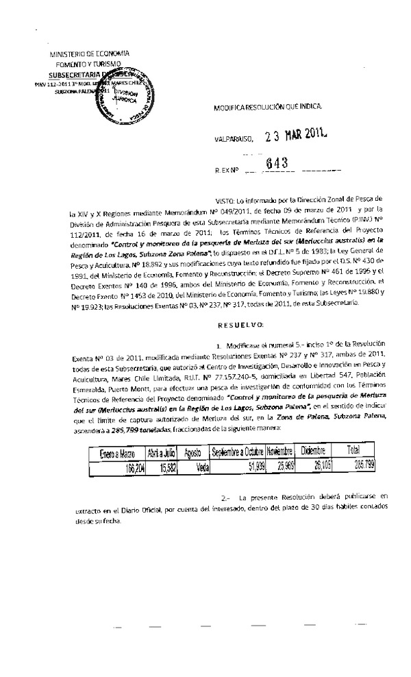 r ex 643-2011 modifica r 3-2011 mares chile merluza del sur x.pdf