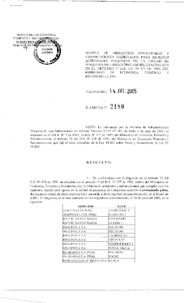r ex 2180-05 nomina l amarillo iii-iv.pdf