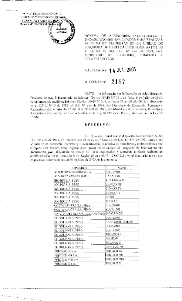 r ex 2187-05 nomina merluza comun iv.pdf