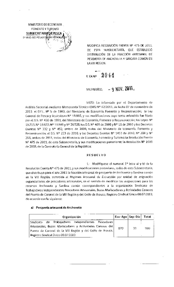 Resolución N° 2944-2011 modifica Resolución N° 475-2011, distribución de la fracción artesanal Pelágicos VIII Región.