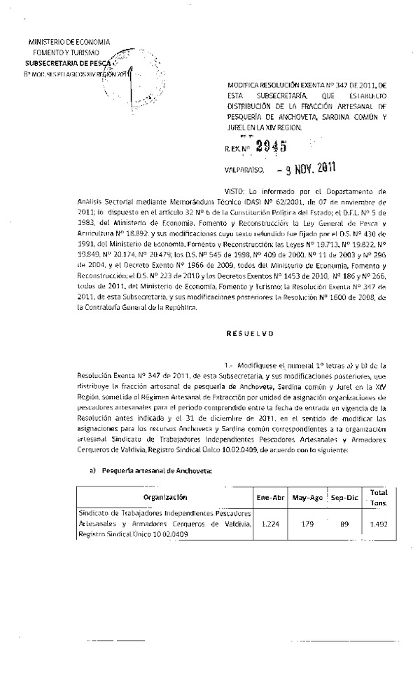 Resolución N° 2945-2011 modifica Resolución N° 347-2011, distribución de la fracción artesanal Pelágicos XIV Región.