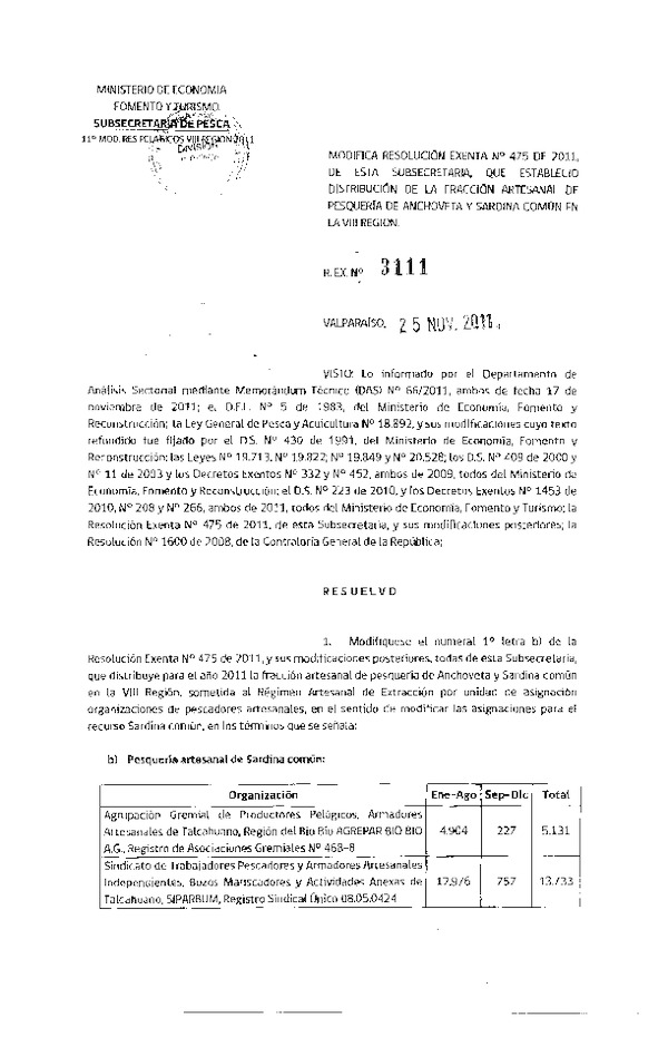 Resolución N° 3111-2011, modifica Resolución N° 475-2011, distribución de la fracción artesanal Pelágicos VIII Región.