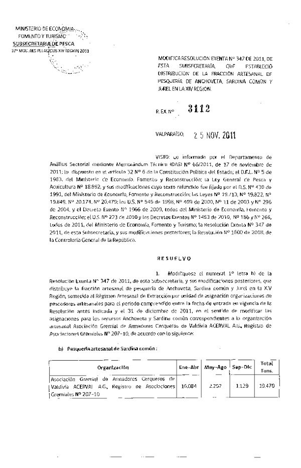 Resolución N° 3112-2011, modifica Resolución N° 347-2011, distribución de la fracción artesanal Pelágicos XIV Región.