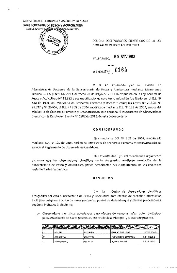 Resolución Nº 1165 de 2013 Designa Observadores Científicos de la Ley General de Pesca y Acuicultura. (F.D.O. 16-05-2013)