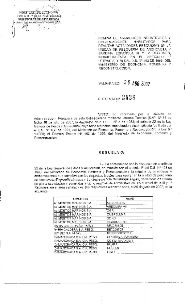 r ex 2628-07 nomina de armadores sanchoveta sardina espanola iii-iv.pdf