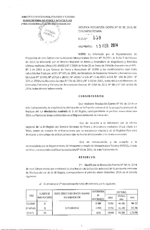 R EX Nº 559-2014 Modifica R EX Nº 68-2014, Distribución de la Fracción artesanal de Pesqueria de Merluza del sur por área en la XII Región, año 2014.