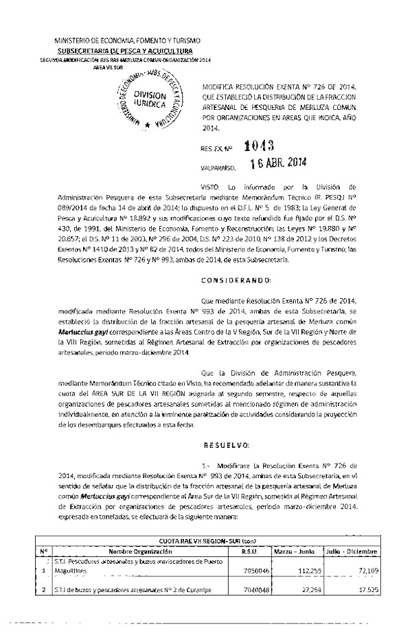 R EX N° 1043-2014 Modifica R EX Nº 726-2014 Distribución de la Fracción artesanal Pesquería de Merluza común por Organización entre la V, VII y VIII Región. (Subida a Pag. Web 16-04-2014)