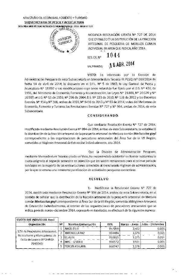 R EX N° 1044-2014 Modifica R EX Nº 727-2014 Distribución de la Fracción artesanal Pesquería de Merluza común Individual área VII Sur. (Subida a Pag. Web 16-04-2014)