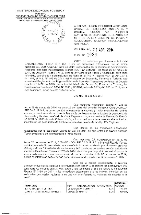 R EX N° 1088-2014 Autoriza Cesión Recurso Sardina común y Anchoveta, V-X a XIV Región.