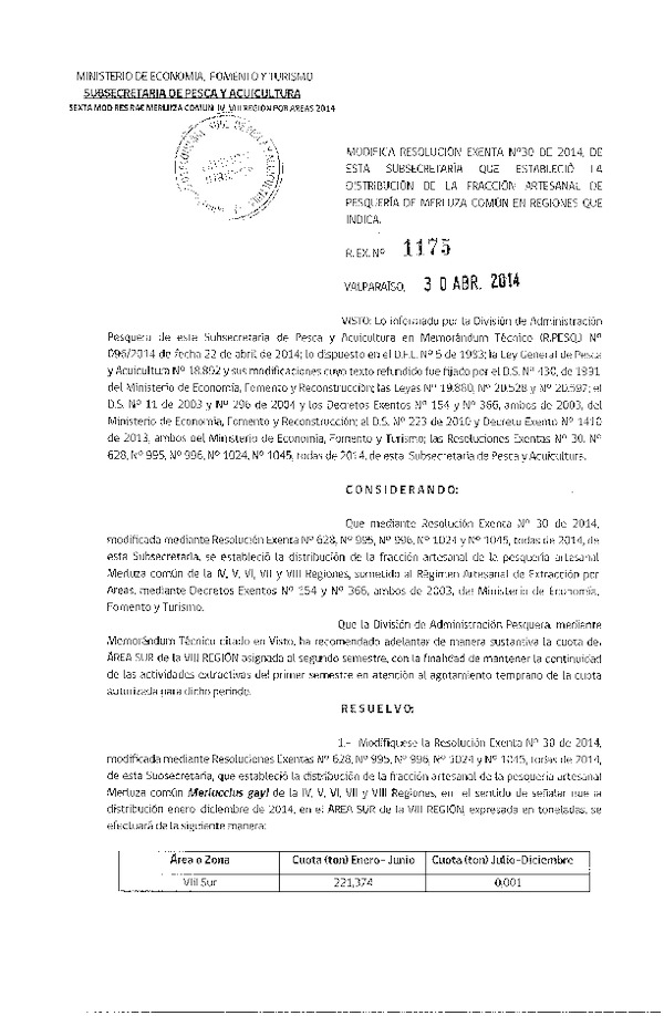 R EX N° 1175-2014 Modifica R EX Nº 30-2014 Distribución de la Fracción artesanal Pesquería de Merluza común VIII Sur. (Subida a Pag. Web 05-05-2014)