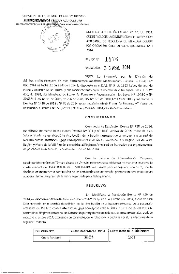 R EX N° 1176-2014 Modifica R EX Nº 726-2014 Distribución de la Fracción artesanal Pesquería de Merluza común por Organización VIII Norte. (Subida a Pag. Web 05-05-2014)
