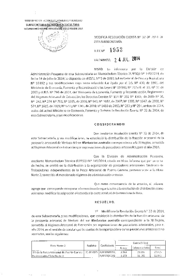 R EX Nº 1953-2014 Modifica R EX Nº 32-2014 Distribución de la fracción artesanal Merluza del sur XI Región. (Publicada en Pág. Web 25-07-2014)