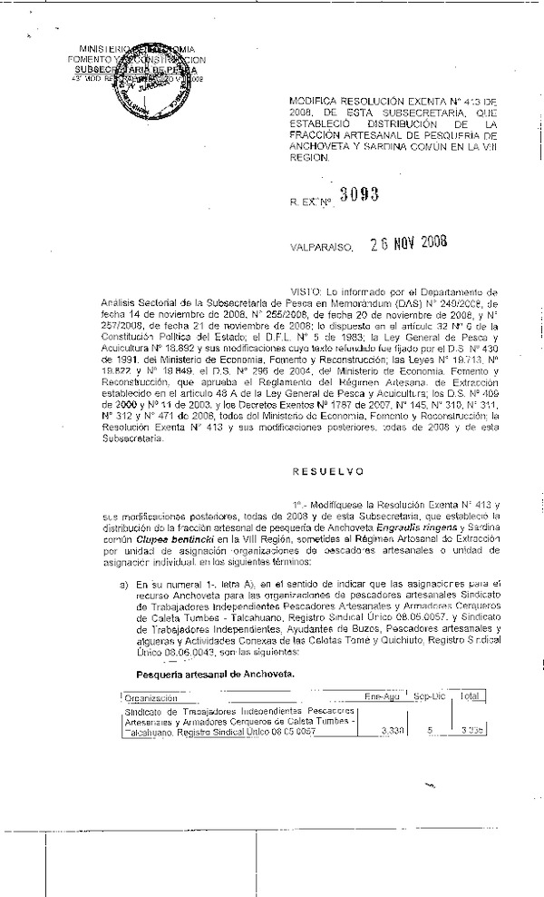 r ex 3093-08 mod r 413-08 rae anchoveta sardina viii.pdf
