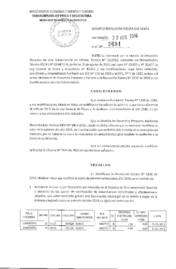 Res. Ex. N° 2691-2016 Modifica Res. Ex. N° 1838-2016 Que Rectificó el Cobro de Patentes Artesanales, XV Región, Año 2016.