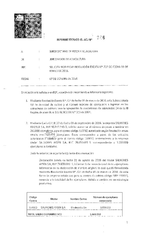 Informte Técnico (D. AC.) N° 766-2016 Propuesta de modiifcación  Res. Ex. N° 727-2016 Agrupación de Concesiones de Salmónidos 24, XI Región. (Publicado en Página Web 14-10-2016)