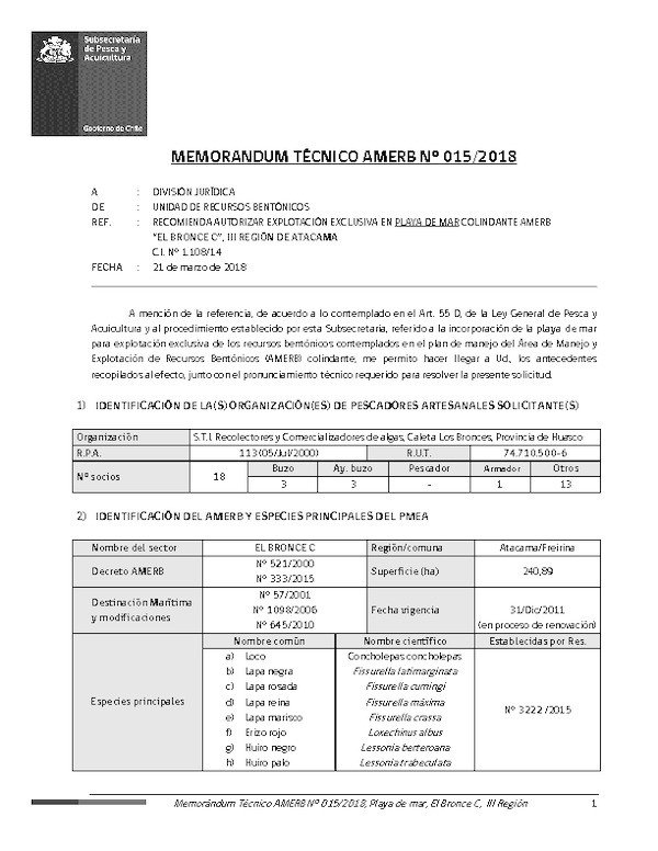 Memorándum Técnico AMERB N° 015/2018 Recomienda Autorizar Explotación Exclusiva en Playa de Mar Colindante AMERB.