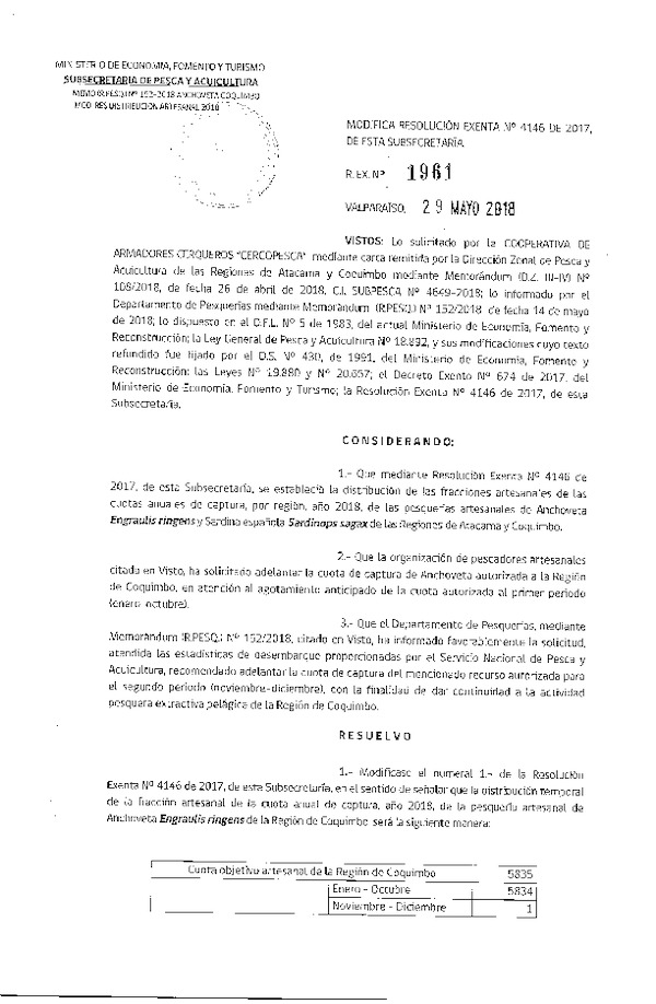 Res. Ex. N° 1961-2018 modifica Res. Ex. N° 4146-2017 Establece Distribución de las Fracciones Artesanales de Anchoveta y Sardina Española III-IV Regiones, por Región, Año 2018. (Publicado en Página Web 30-05-2018) (F.D.O. 05-06-2018)