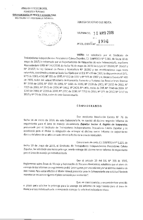 Res. Ex. N° 1996-2018 Deniega Solicitud.