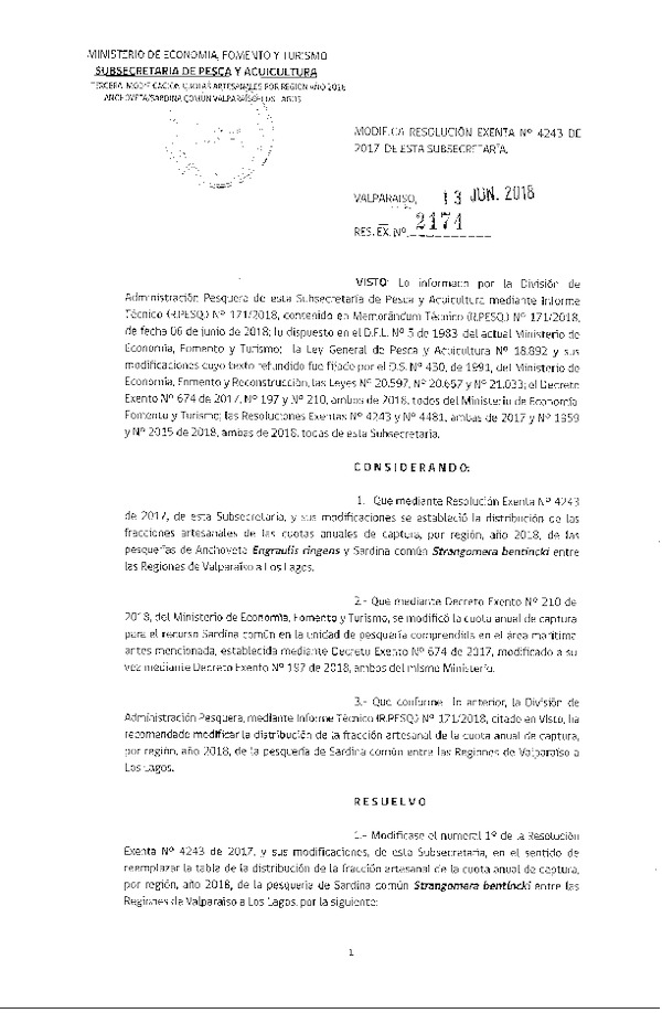 Res. Ex. N° 2174-2018 Modifica Res. Ex. N° 4243-2017 Establece Distribución de las Fracciones Artesanales de Anchoveta y Sardina Común V-X Regiones, por Región, Año 2018. (Publicado en Página Web 14-06-2018) (F.D.O. 21-06-2018)