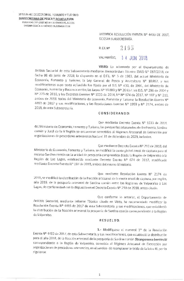 Res. Ex. N° 2195-2018 Modifica Res. Ex. N° 4493-2017 Distribución de la fracción artesanal anchoveta, sardina común y jurel, V Región, año 2018. (Publicado en Página Web 14-06-2018) (F.D.O. 22-06-2018)