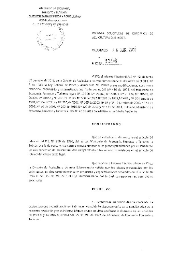 Res. Ex. N° 2296-2018 Rechaza solicitudes de concesión de acuicultura que indica.