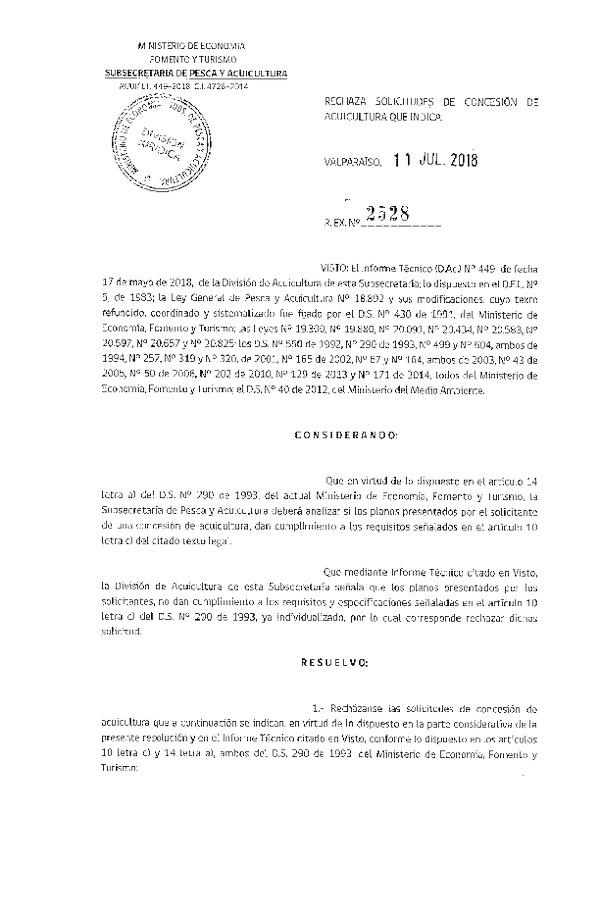 Res. Ex. N° 2528-2018 Rechaza solicitudes de concesión de acuicultura que indica.