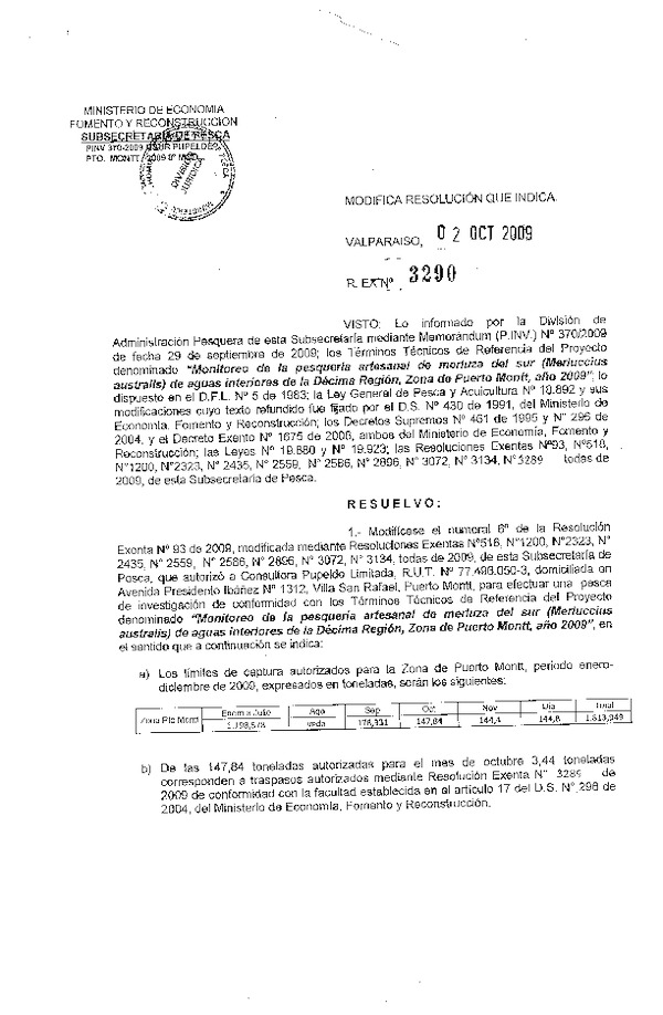 r ex pinv 3290-09 mod r 93-09 pupelde merluza del sur x.pdf