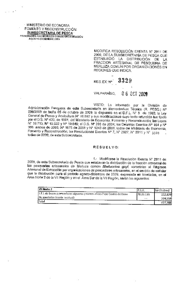 r ex 3329-09 mod r 2911-09 rae merluza comun vii.pdf