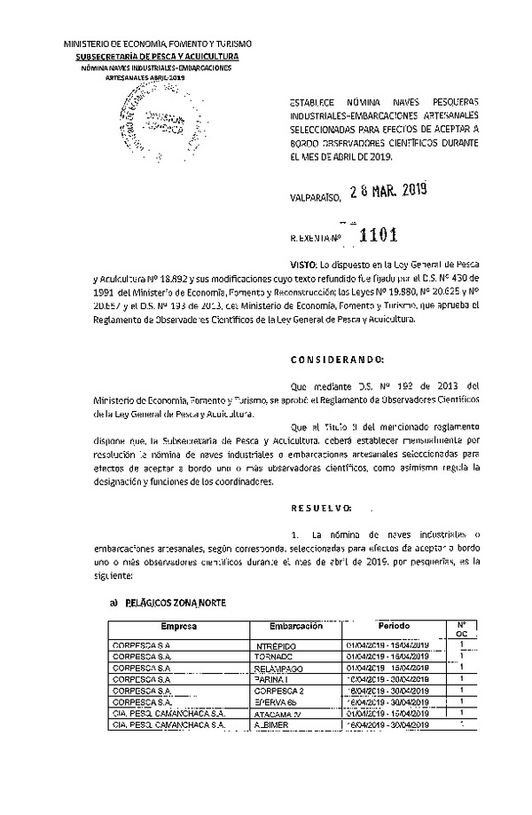 Res. Ex. Nº 1101-2019 Naves mes de abril de 2019.