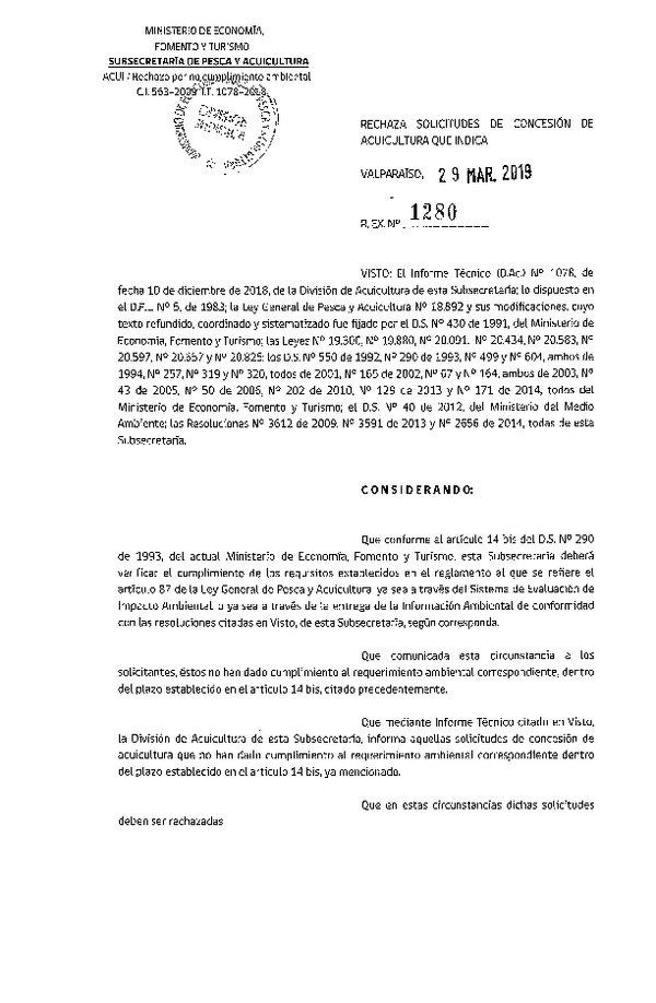 Res. Ex. N° 1280-2019 Rechaza solicitudes de concesión de acuicultura que indica.
