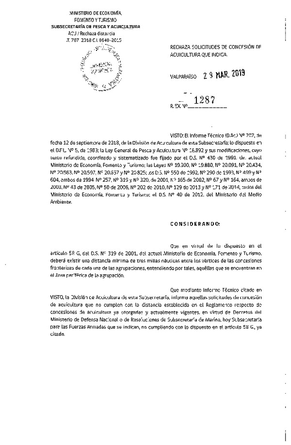 Res. Ex. N° 1287-2019 Rechaza solicitudes de concesión de acuicultura que indica.