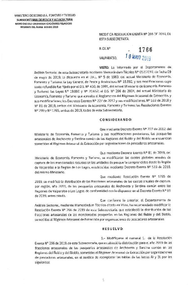 Res. Ex. N° 1766-2019 Modifica Res. Ex. N° 266-2019 Distribución de la fracción artesanal de pesquería de Anchoveta y Sardina común en las regiones del Ñuble y del Bíobío, año 2019. (Publicado en Página Web 10-05-2019) (F.D.O. 18-05-2019)