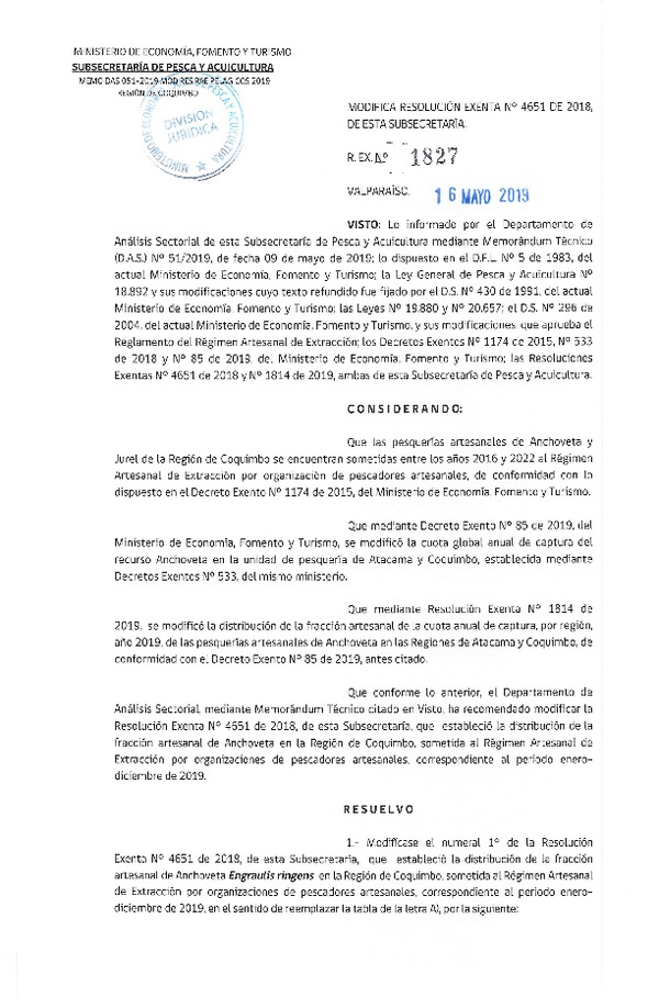 Res. Ex. N° 1827-2019 Modifica Res. Ex. N° 4651-2018 Distribución de la fracción artesanal de pesquería de Anchoveta y Jurel, Región de Coquimbo, año 2019. (Publicado en Página Web 16-05-2019)(F.D.O. 27-05-2019)