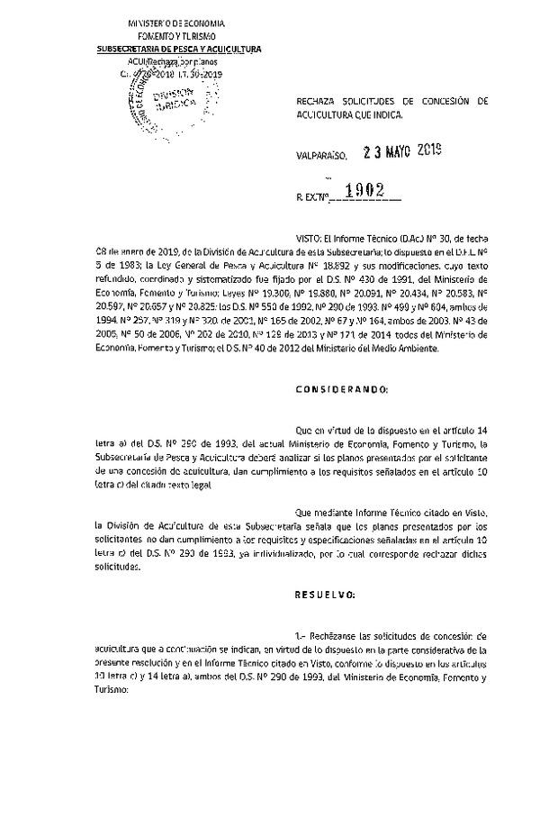 Res. Ex. N° 1902-2019 Rechaza solicitudes de concesión de acuicultura que indica.