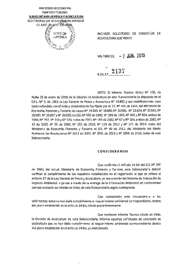 Res. Ex. N° 2137-2019 Rechaza solicitudes de concesión de acuicultura que indica.