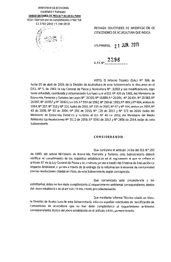 Res. Ex. N° 2296-2019 Rechaza solicitudes de modificación de concesiones de acuicultura que indica.