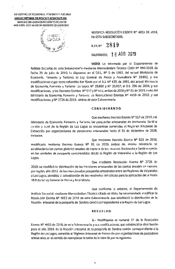 Res. Ex. N° 2819-2019 Modifica Res. Ex. N° 4653-2018 Distribución de la fracción artesanal de pesquería de Anchoveta, sardina común y Jurel, Región de Los Lagos, año 2019. (Publicado en Página Web 20-08-2019) (F.D.O. 27-08-2019)