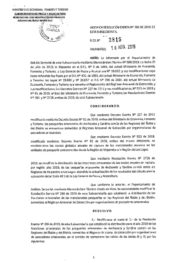 Res. Ex. N° 2815-2019 Modifica Res. Ex. N° 266-2019 Distribución de la fracción artesanal de pesquería de Anchoveta y Sardina común en las regiones del Ñuble y del Bíobío, año 2019. (Publicado en Página Web 20-08-2019) (F.D.O. 27-08-2019)