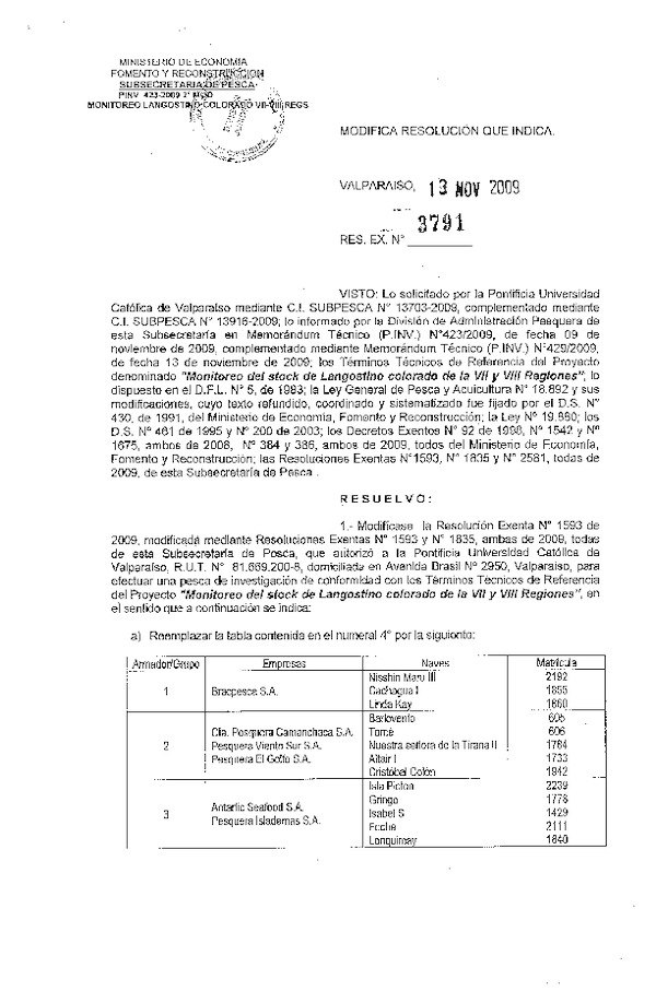 r ex pinv 3791-09 mod r 1593-09 ucv l colorado vii-viii.pdf