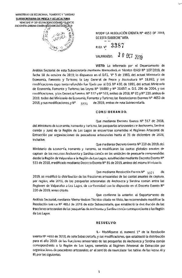 Res. Ex. N° 3387-2019 Modifica Res. Ex. N° 4653-2018 Distribución de la fracción artesanal de pesquería de Anchoveta, sardina común y Jurel, Región de Los Lagos, año 2019. (Publicado en Página Web 04-11-2019) (F.D.O. 12-11-2019)