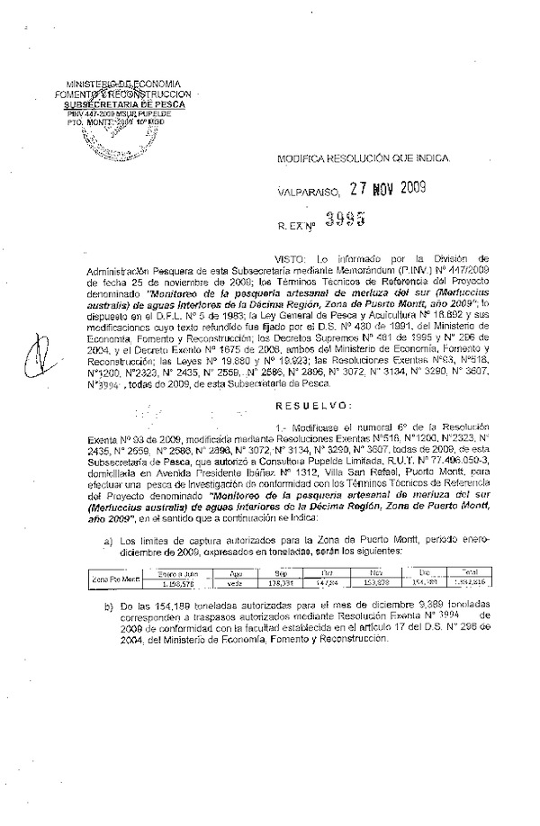 r ex pinv 3995-09 mod r 93-09 rae merluza del sur x.pdf