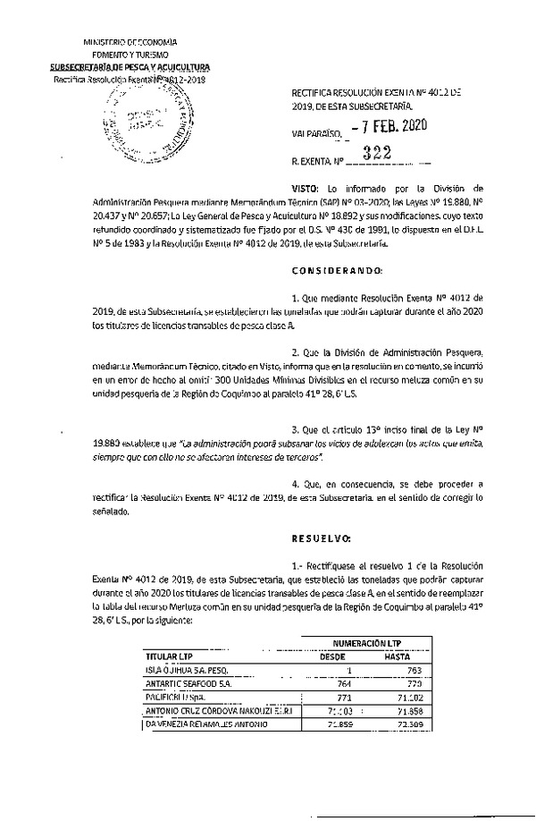 Res. Ex. N° 322-2020, Rectifica Res. Ex. N° 4012 de 2019, de esta Subsecretaria. (Publicado en Página Web 11-02-2020)(F.D.O. 25-02-2020).